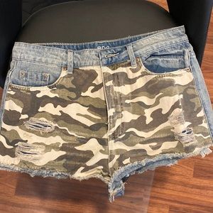 Urban outfitter Jean shorts